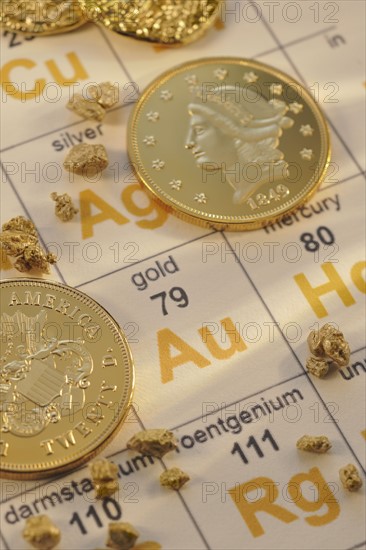 Periodic table of elements and gold coins.