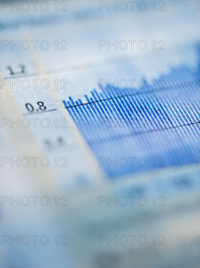 Banking charts and trendlines.