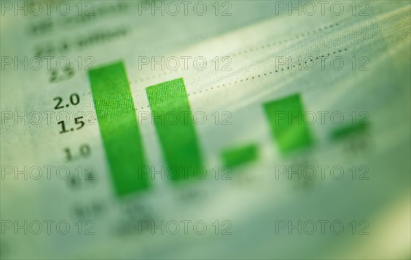 Banking charts and trendlines.