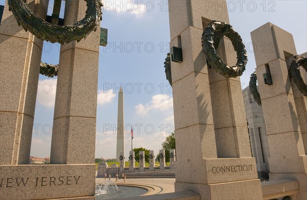 Washington monument.