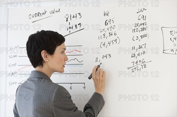 Businesswoman writing on white board.