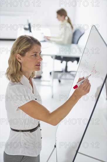 Businesswoman writing on presentation board.