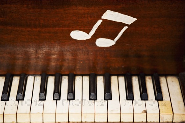Keys on a piano.