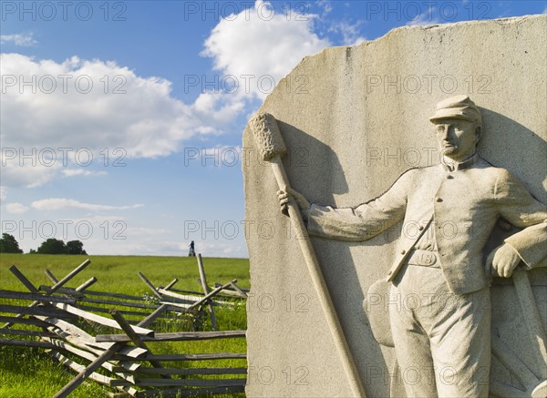 Monument to the new York light artillery 15th battery.