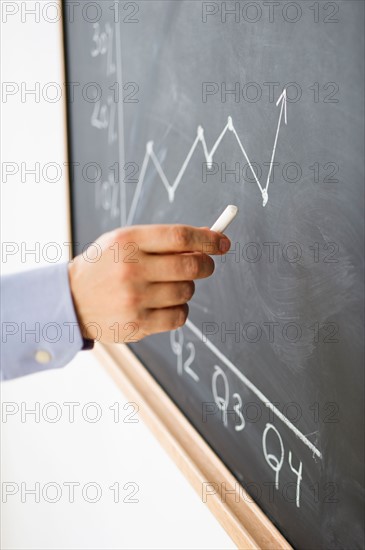 Close-up of man's hand drawing graph on blackboard.