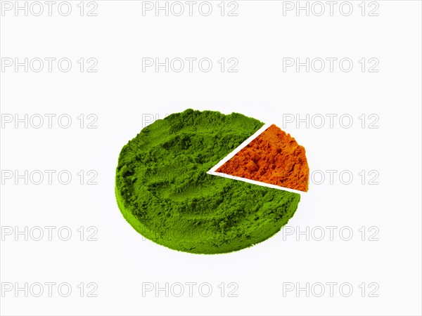 Studio shot of Ground Wasabi Powder and Red Chili Powder making Pie chart on white background. Photo : David Arky