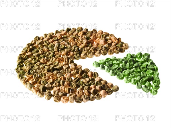 Studio shot of Pie Chart of Pea Seeds on white background. Photo : David Arky