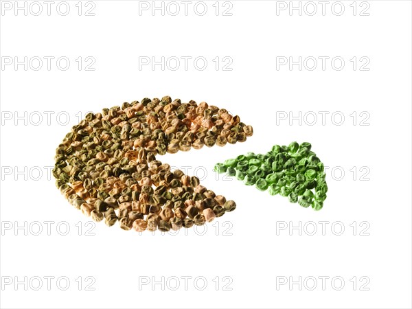 Studio shot of Pie Chart of Pea Seeds on white background. Photo : David Arky