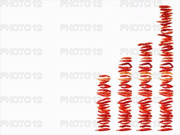 Studio shot of Red Chili Peppers on white background. Photo: David Arky