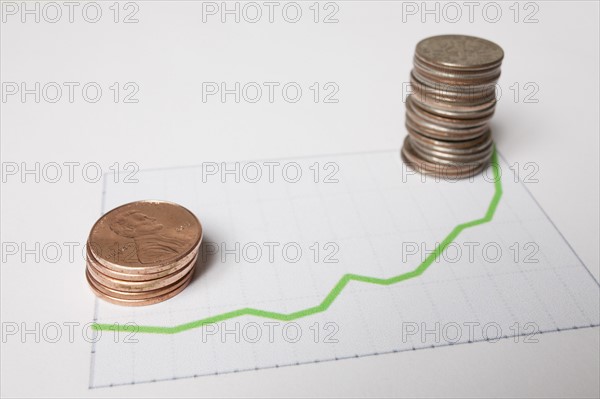 Coins on sheet of paper with graph. Photo : Winslow Productions