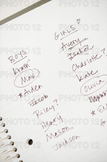 Names written in notepad. Photo : Jamie Grill