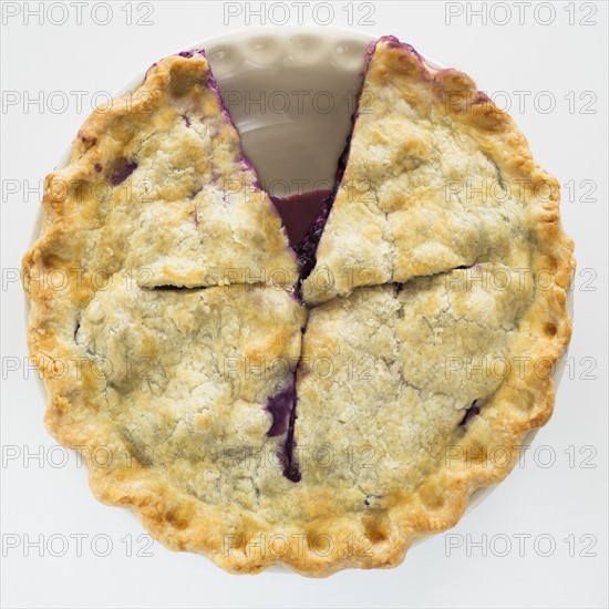 Pie with missing slice.