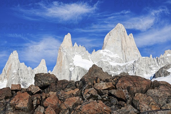 Mt Fitzroy