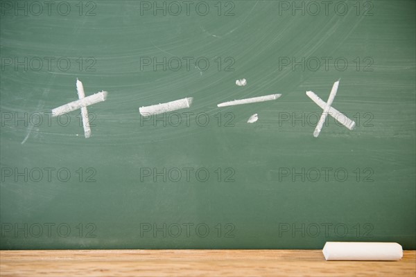 Mathematical symbols on chalkboard