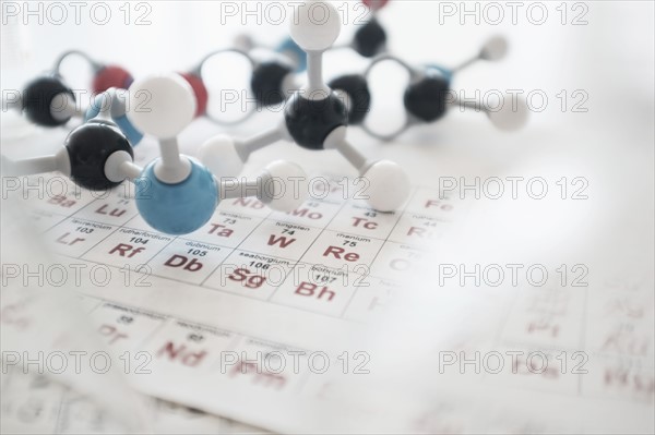 Molecular structure and periodic table on desk.