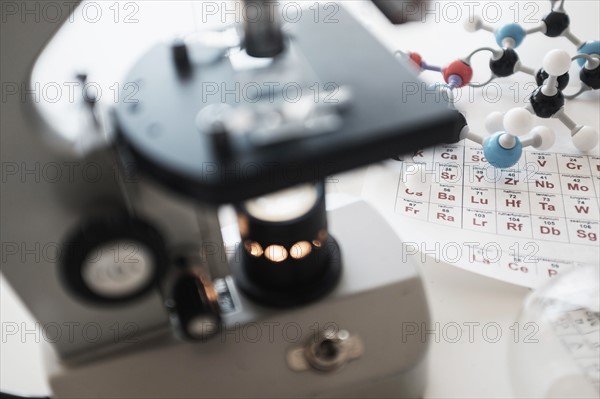 Periodic table and microscope on desk.