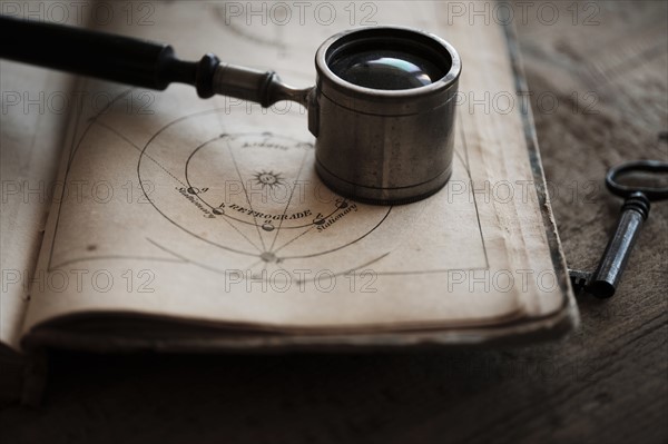 Antique magnifying glass and book.