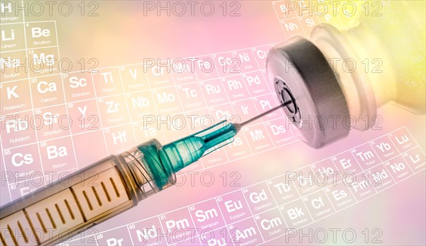 Covid-19 vaccine with periodic table in background