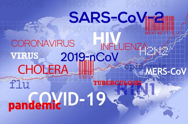 World map with diseases names on top,,