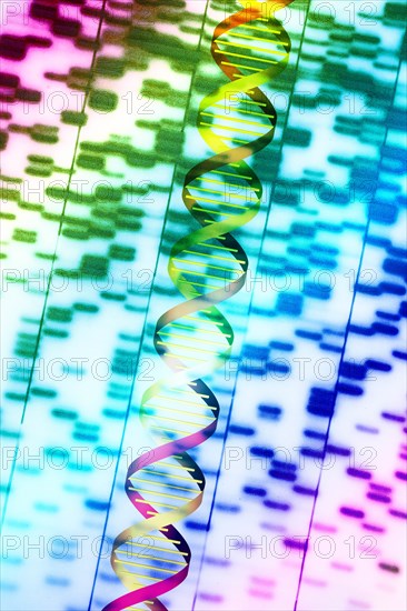 DNA helix and multi-colored sequence chart