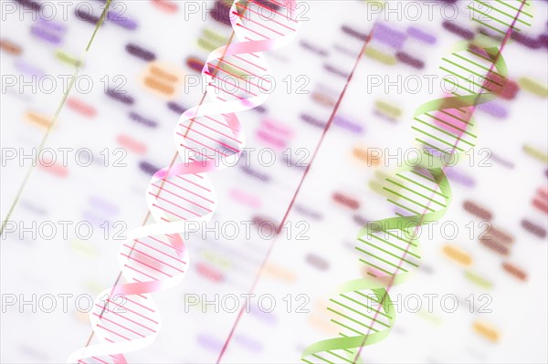 DNA helix and multi-colored sequence chart