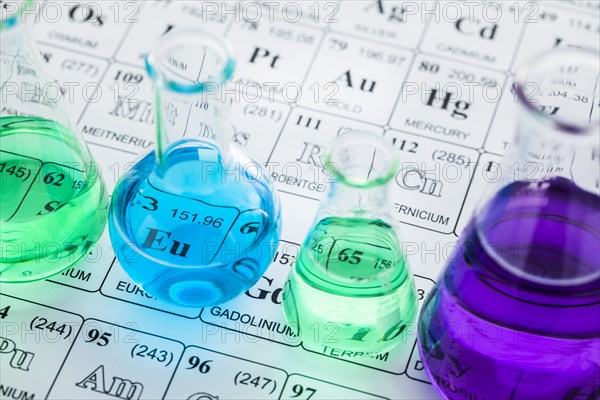 Laboratory glassware with liquids on periodic table