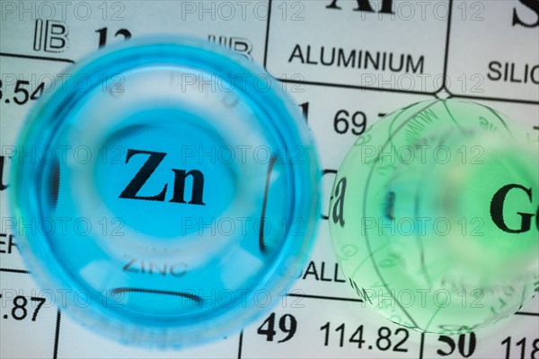 Laboratory glassware with liquids on periodic table