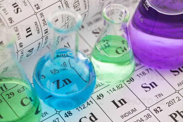 Laboratory glassware with liquids on periodic table