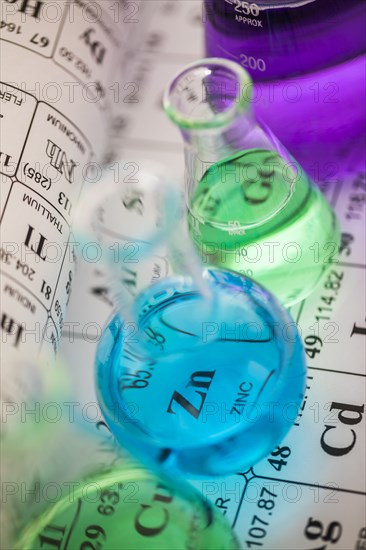 Laboratory glassware with liquids on periodic table