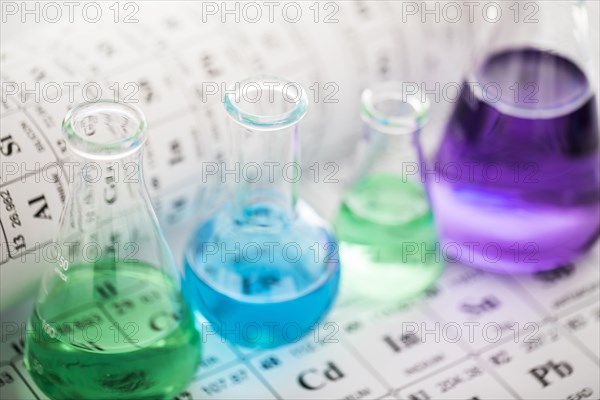 Laboratory glassware with liquids on periodic table