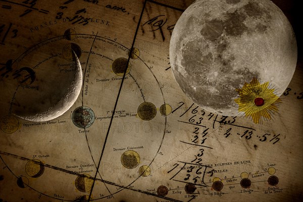 Ancient map showing phases of Moon