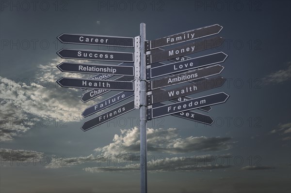 Signpost under cloudy blue sky