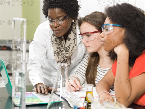 Students and teacher working in chemistry lab