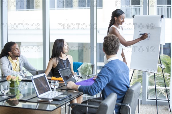 Businesswoman giving presentation in office meeting