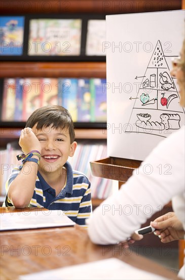 Hispanic boy sitting near food pyramid