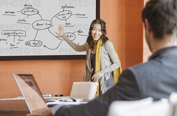 Businesswoman showing diagram to colleagues