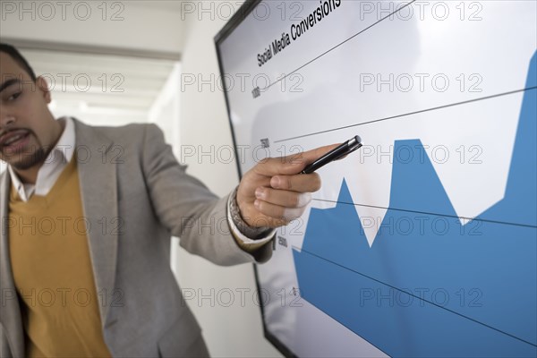 Businessman pointing to chart in meeting