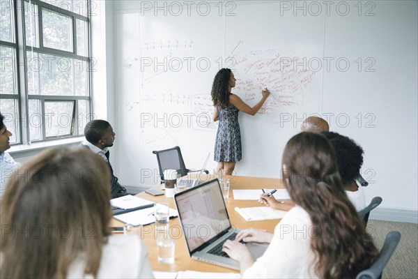 Businesswoman writing on whiteboard in meeting