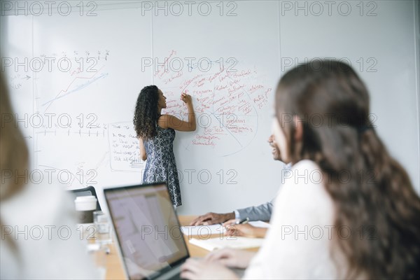 Businesswoman writing on whiteboard in meeting