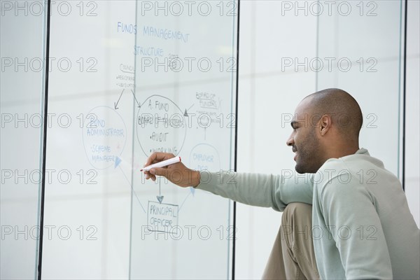 African businessman writing on clear dry erase board