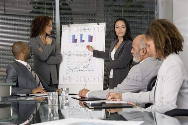 Multi-ethnic businesswomen giving presentation