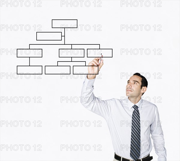 Hispanic businessman drawing flowchart on clear board