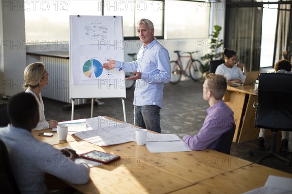 Businessman giving presentation in office meeting