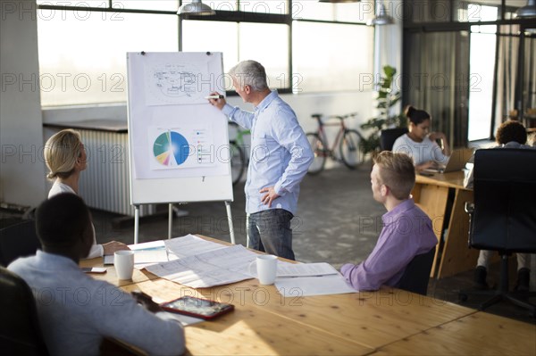 Businessman giving presentation in office meeting