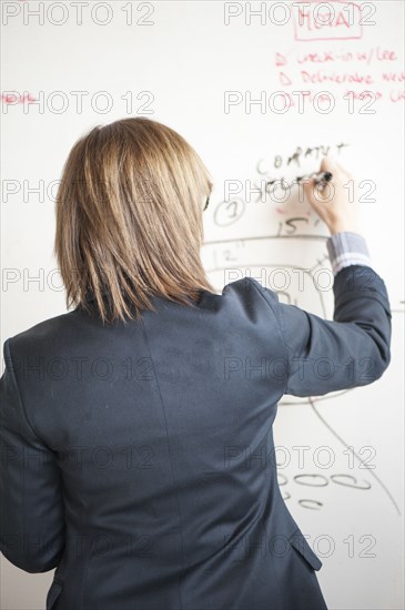 Businesswoman writing on whiteboard in office