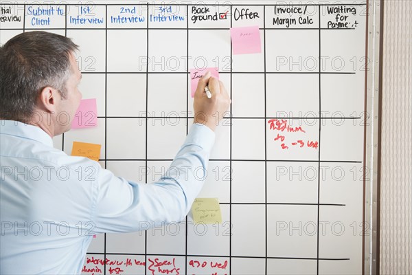 Caucasian businessman writing sticky note on office calendar