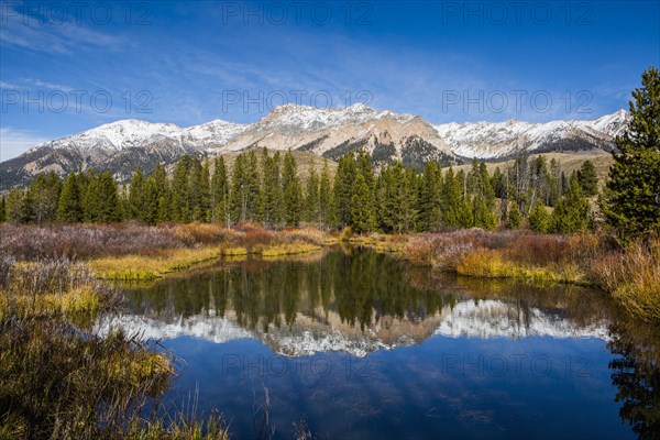 Reflection of mountain in river