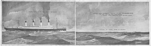 Illustration montrant l’évolution de la position d’un navire filant à pleine vitesse (22 nœuds), après 30 secondes, soulignant la rapidité avec laquelle un accident peut survenir, sachant qu’un paquebot de l’envergure du RMS Titanic peut parcourir une fois et quart sa longueur, en une demi-minute. Construit par Harland & Wolff, à Belfast (Irlande), en 1910-1911, le RMS Titanic sombra après avoir heurté un iceberg, le 15 avril 1912, au large de Terre-Neuve, lors de son voyage inaugural de Southampton (Angleterre) à New York (USA), entraînant la perte de 1522 passagers et membres d’équipage. (Photo par Titanic Images/Universal Images Group)