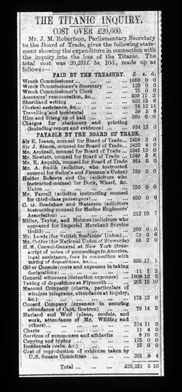 Article détaillant le coût de l’enquête de la Chambre du Commerce sur le naufrage du RMS Titanic