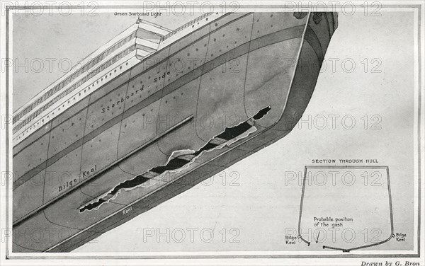 Le Titanic heurtant l'iceberg